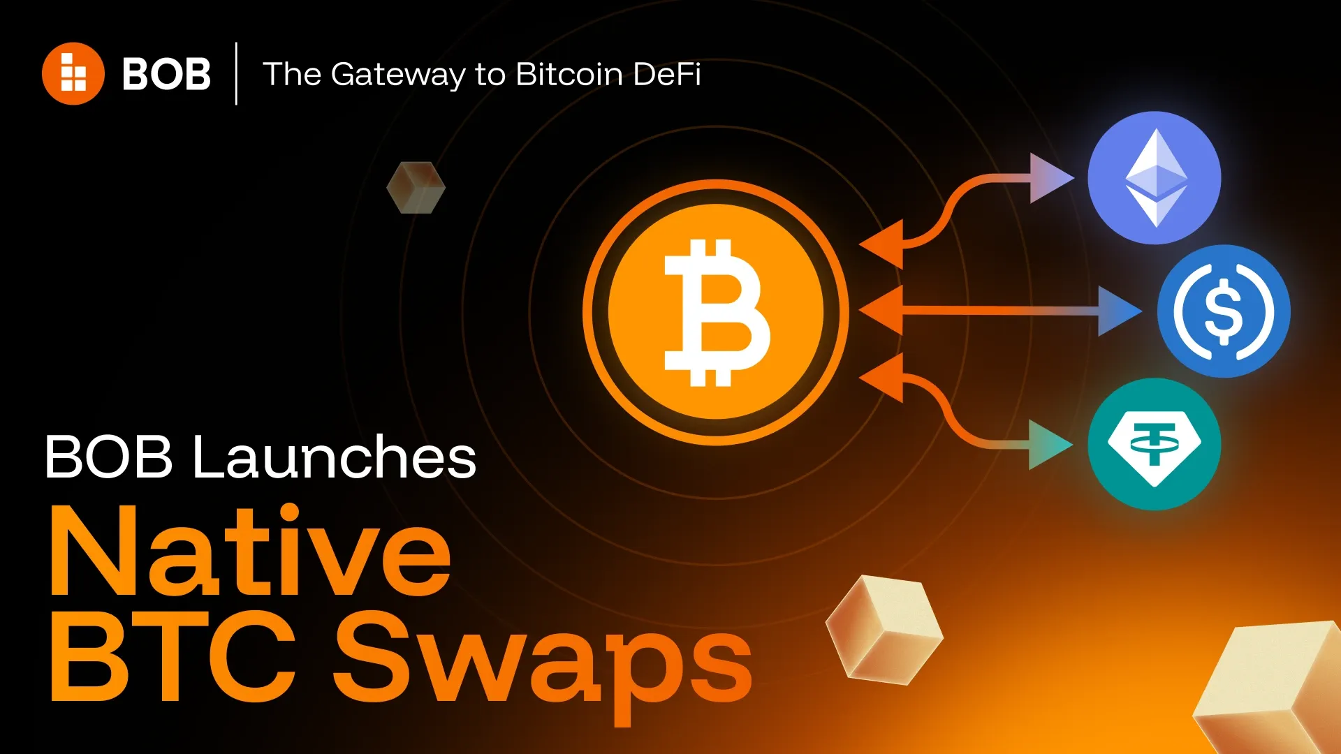 BOB launches native BTC swaps
