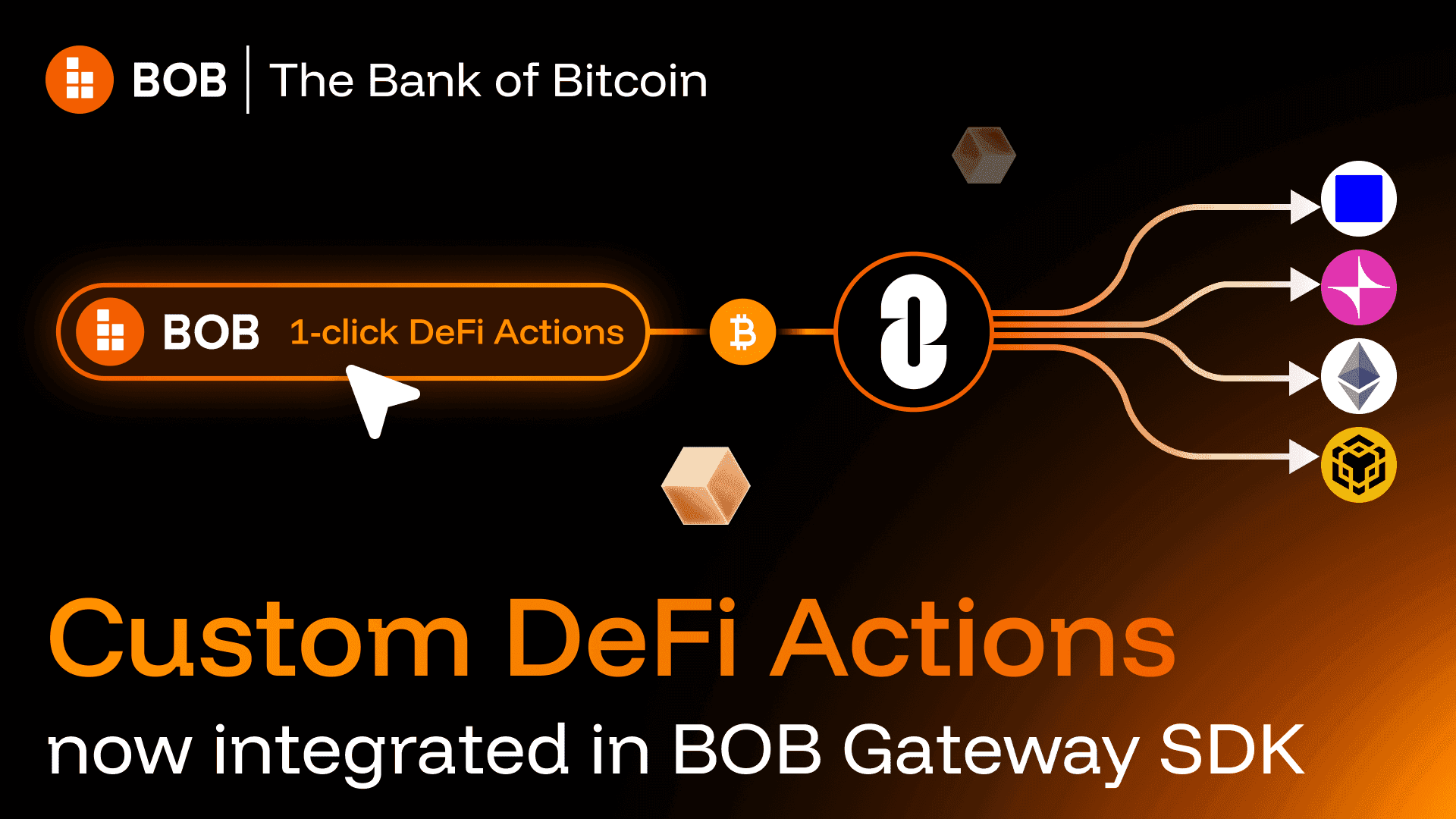 Custom DeFi Actions Now Integrated in BOB Gateway SDK