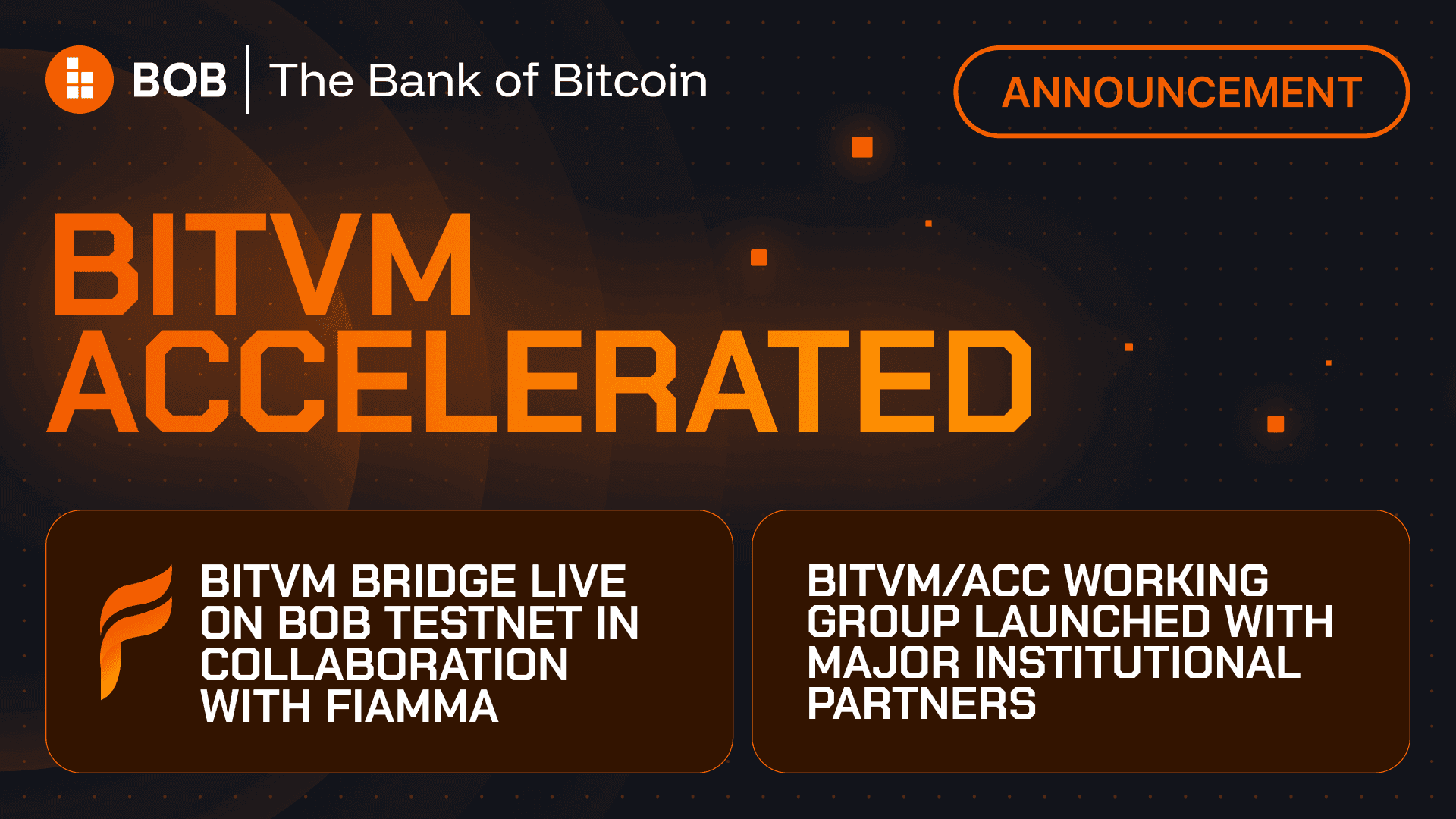 BitVM Accelerated
