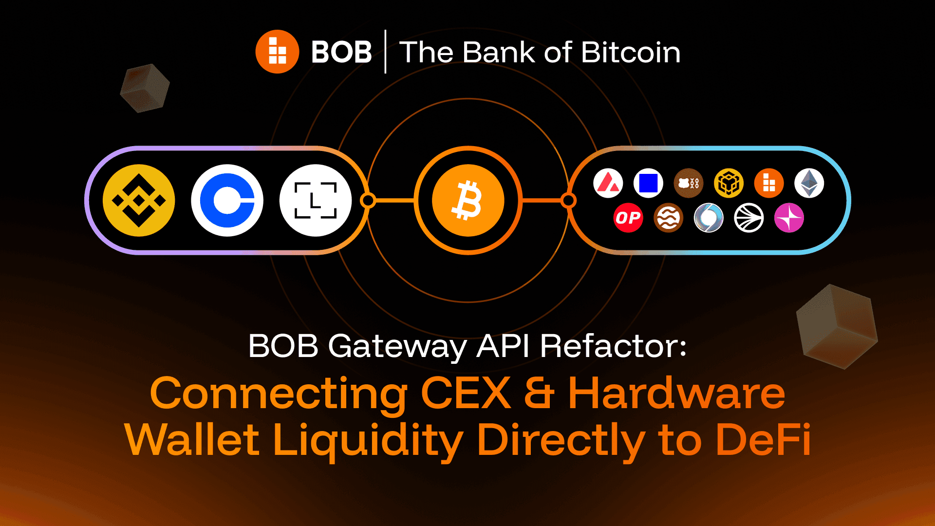 BOB Gateway API refactor