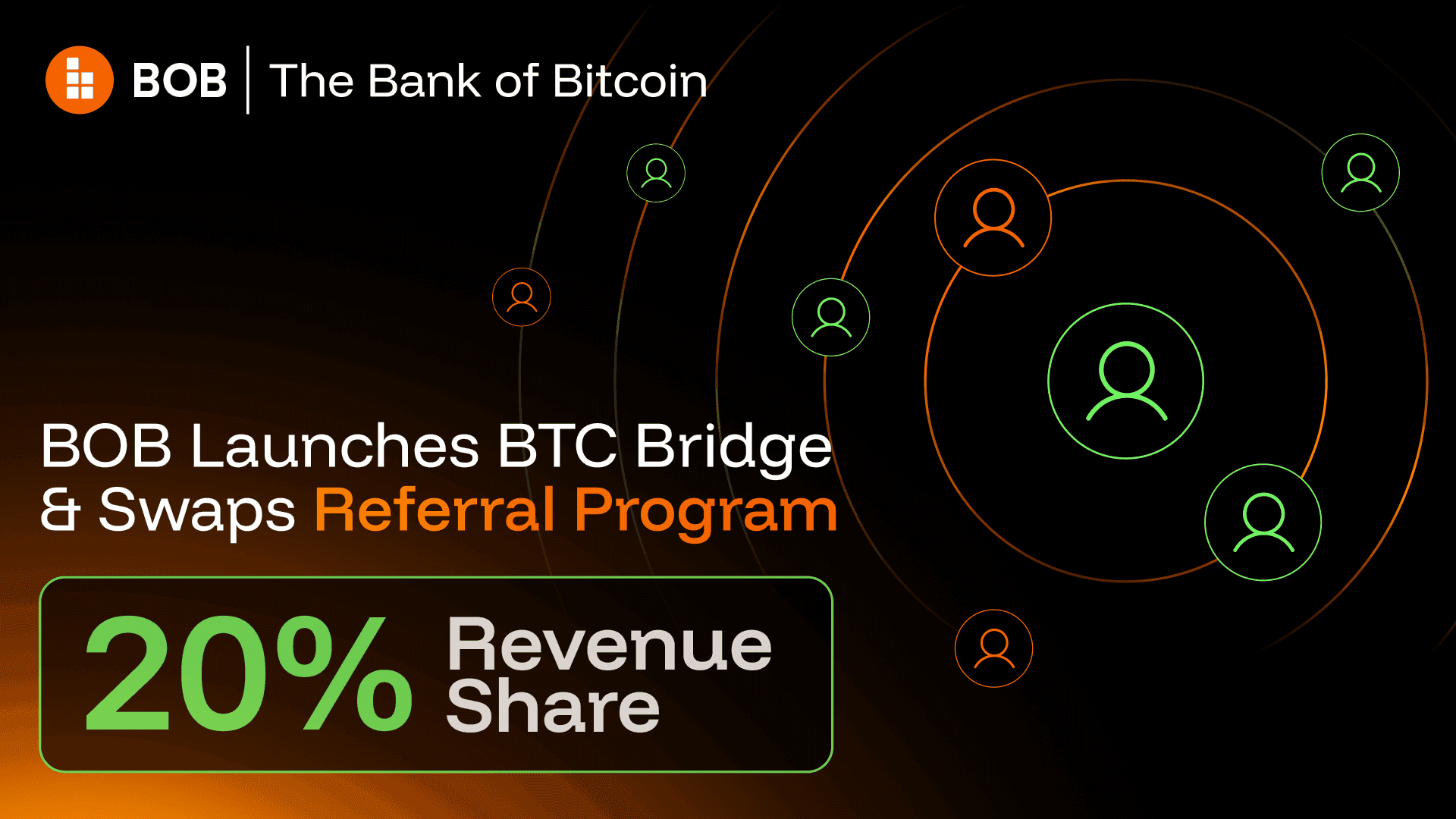 BOB Launches BTC Bridge & Swaps Referral Program