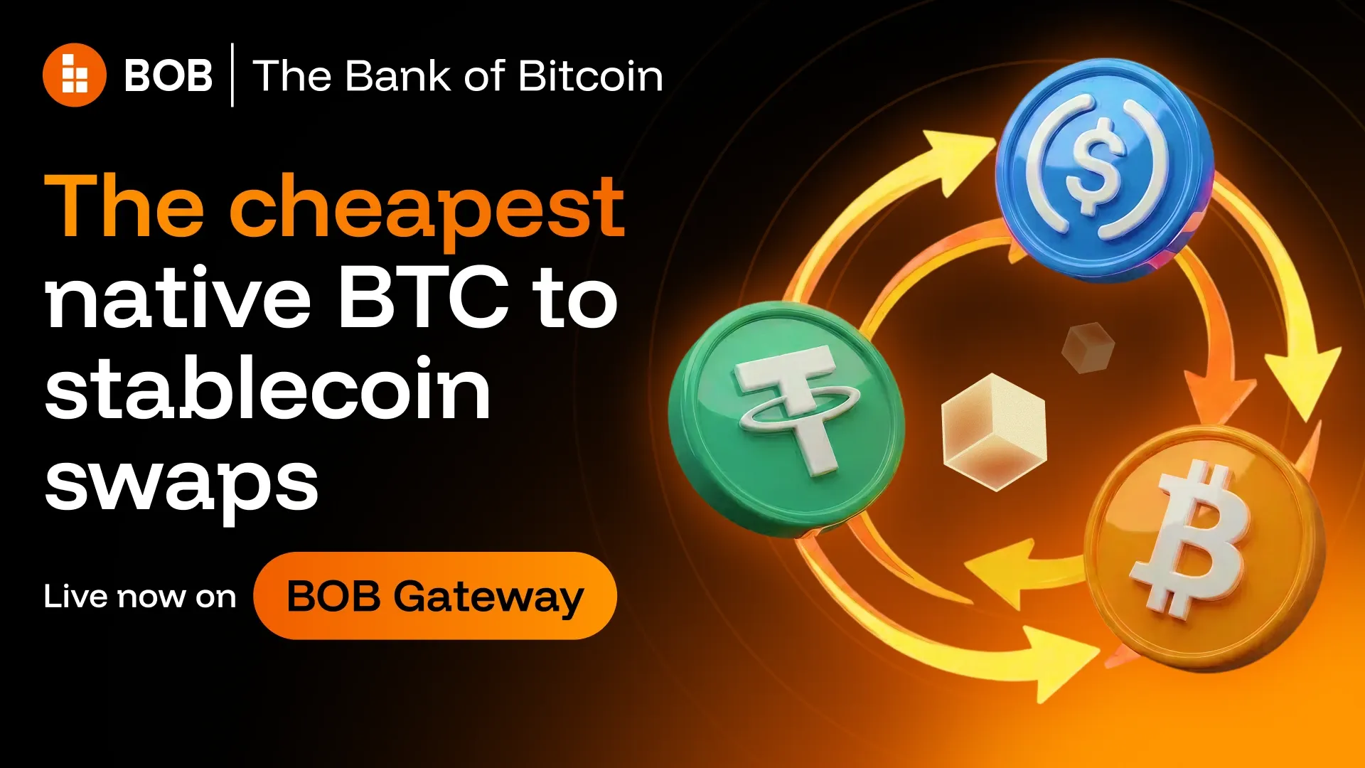 BOB Gateway now offers the cheapest native BTC to stablecoin swaps
